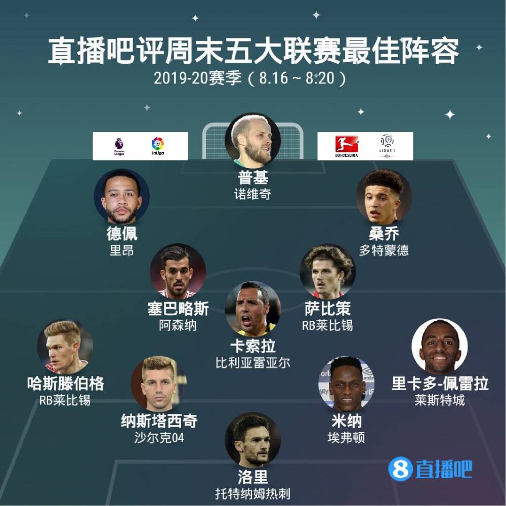 形成良性循