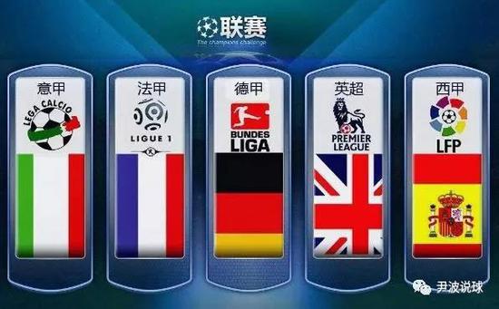 业形象
