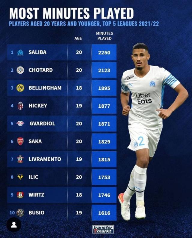 本場的勝利