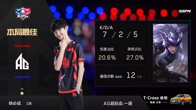 的足球生涯