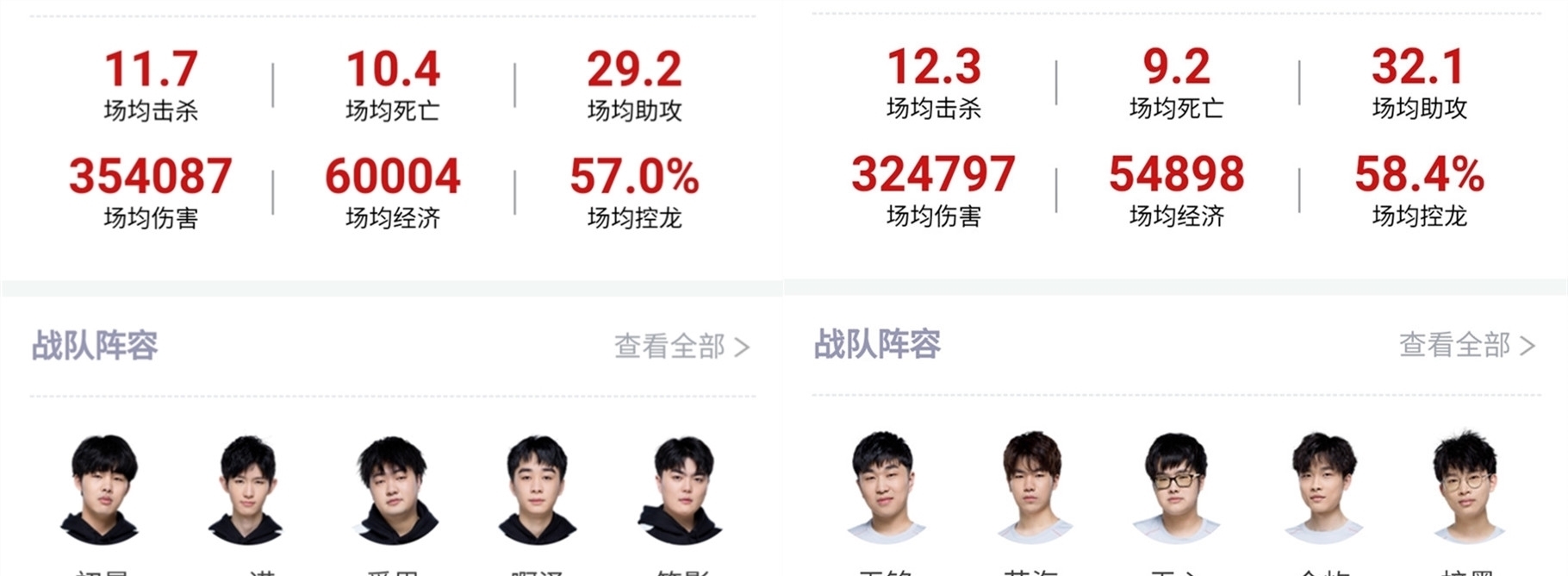 出现失误
