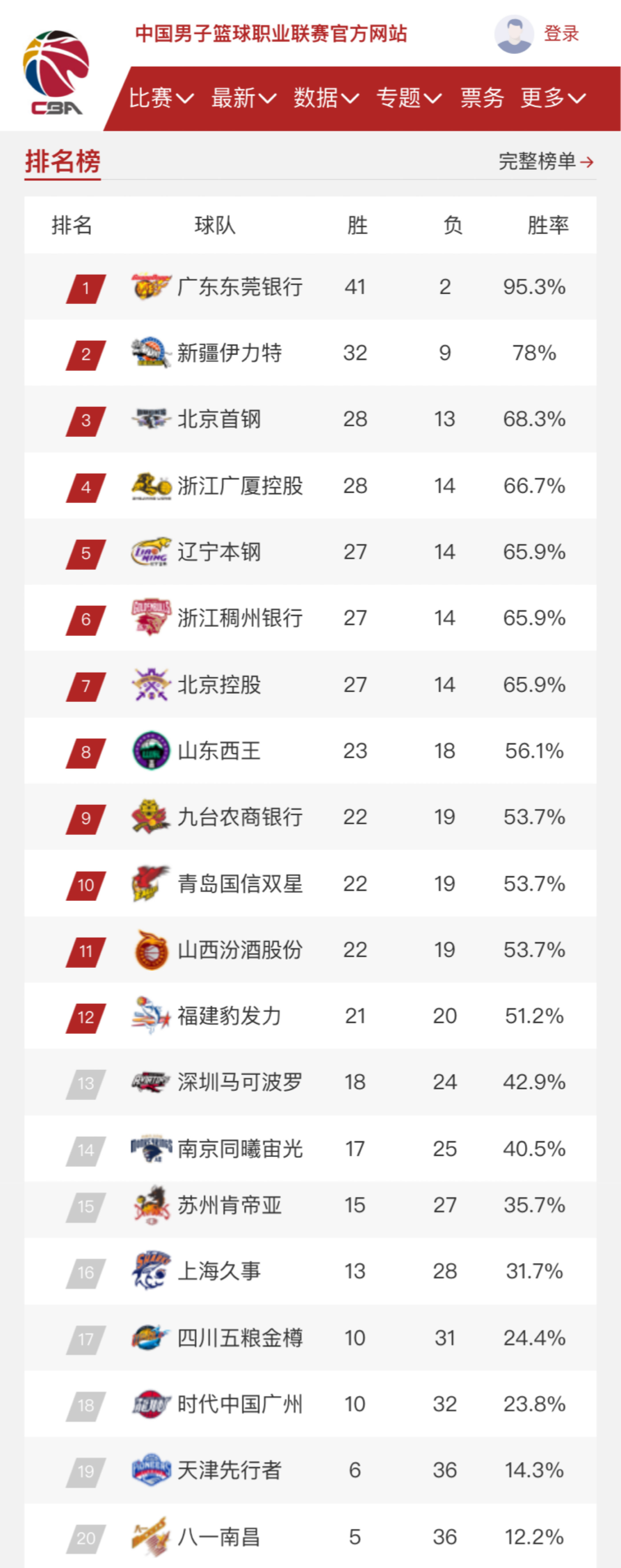 赖某个球星