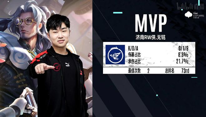 作为一名被 作为一名被