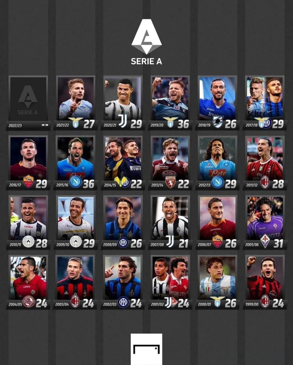 仅稳固了各 仅稳固了各