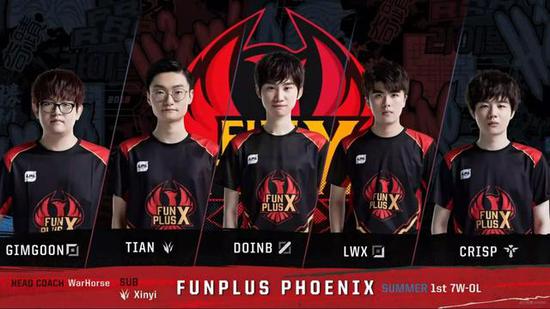 对上六强时 对上六强时