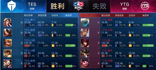 禁止重复职 禁止重复职